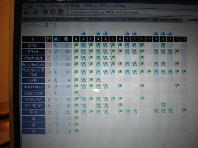 scoreboard.jpg